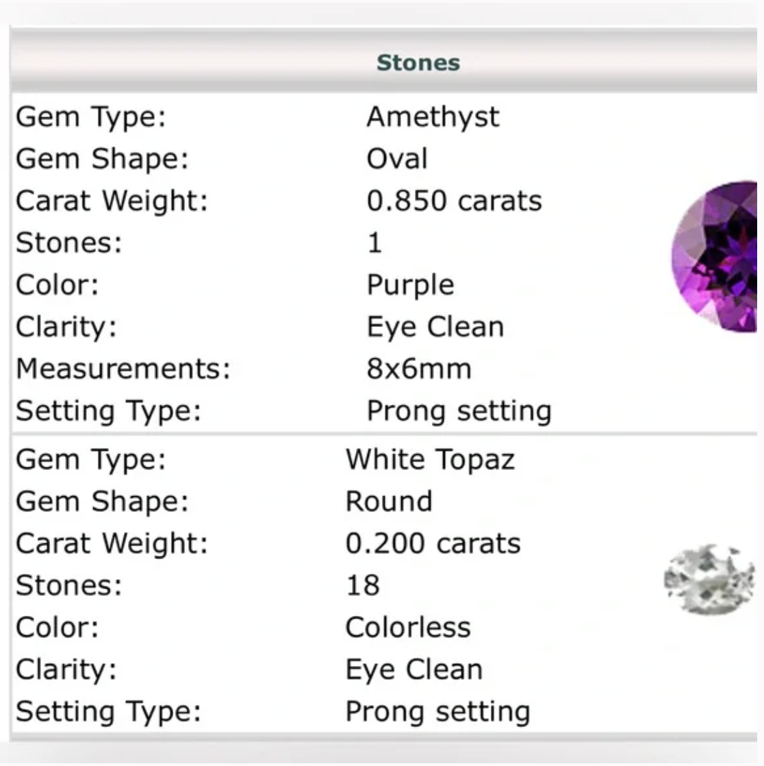 10k White Gold Amethyst Ring